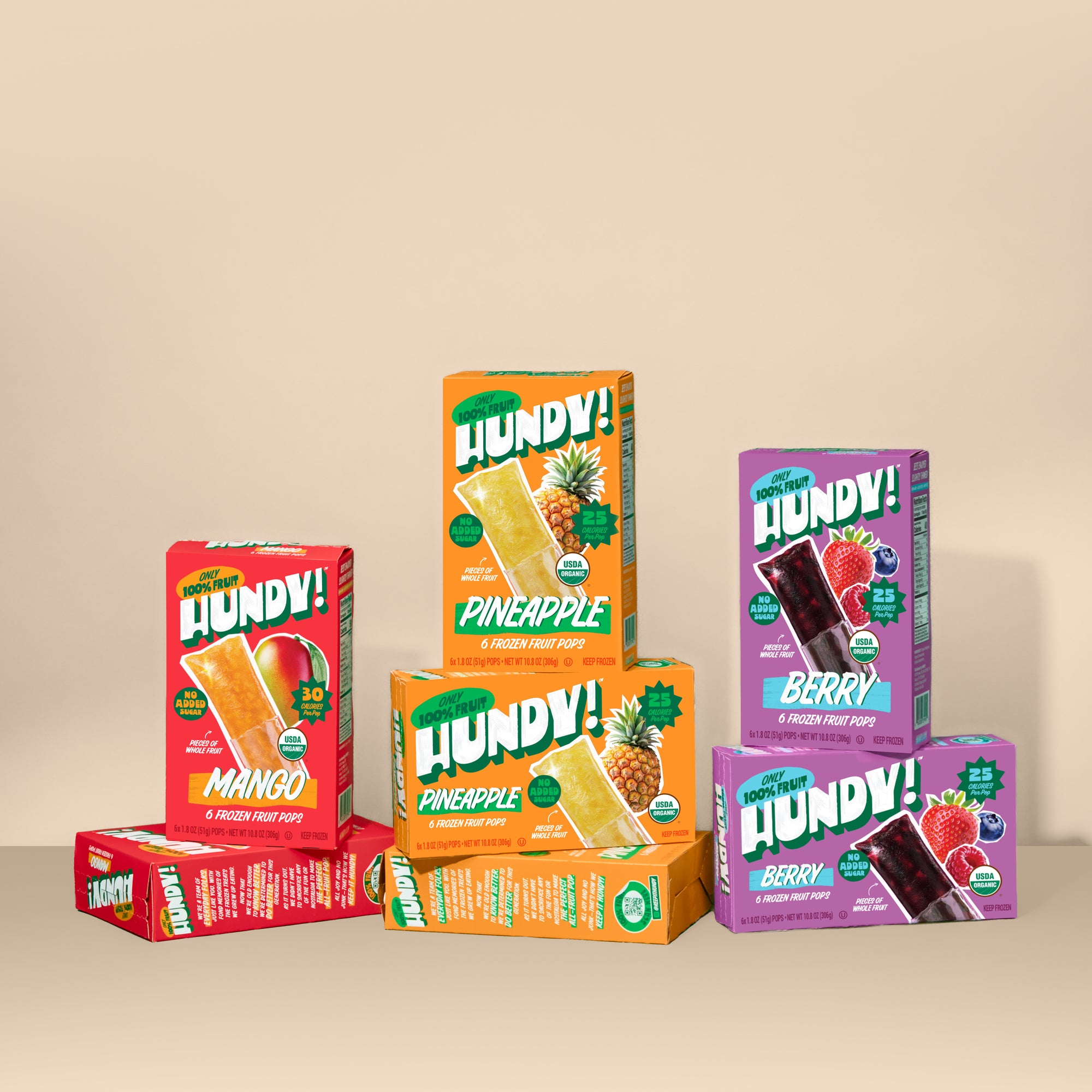 Shark Tank Premium Bundle 🦈
