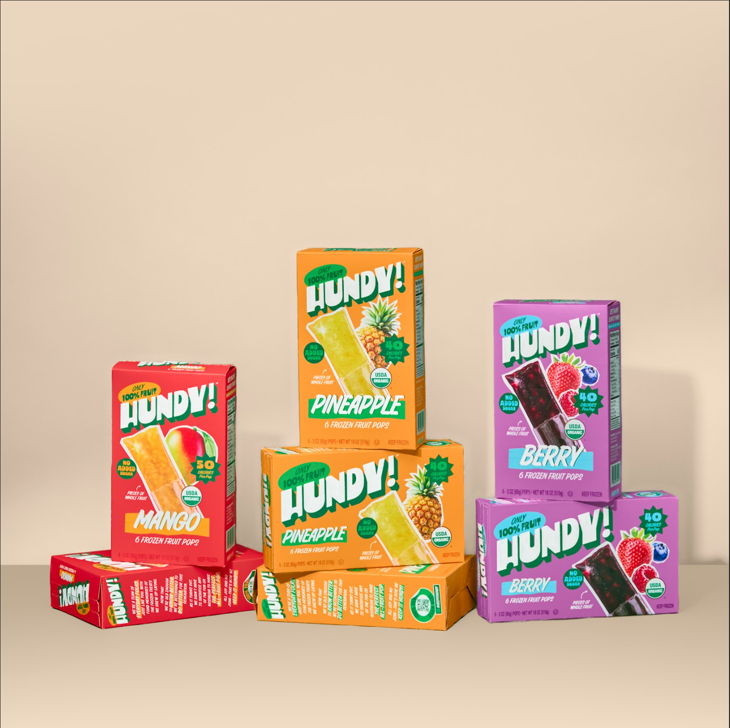 Shark Tank Premium Bundle 🦈